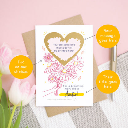 A personalised blooming marvellous scratch card lying flat on top of its kraft brown envelope on a pink, white and grey background. There are pink tulips to the left and a pen to the right for scale. The orange circles show areas of the card that can be changed. These are the two colour choices, your custom scratch off message and the title, e.g. mum, stepmum, auntie etc.